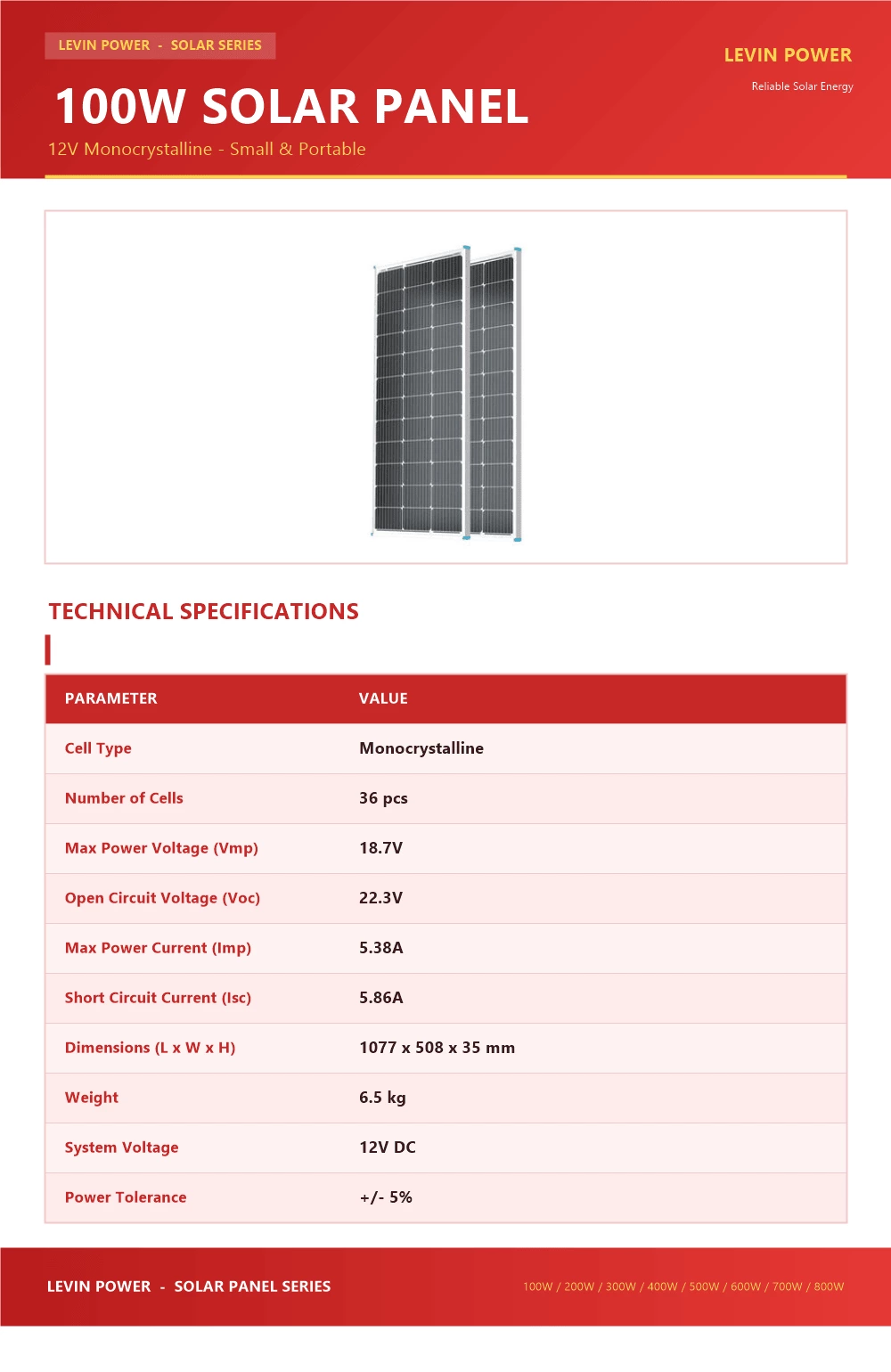 LPR-100W-001