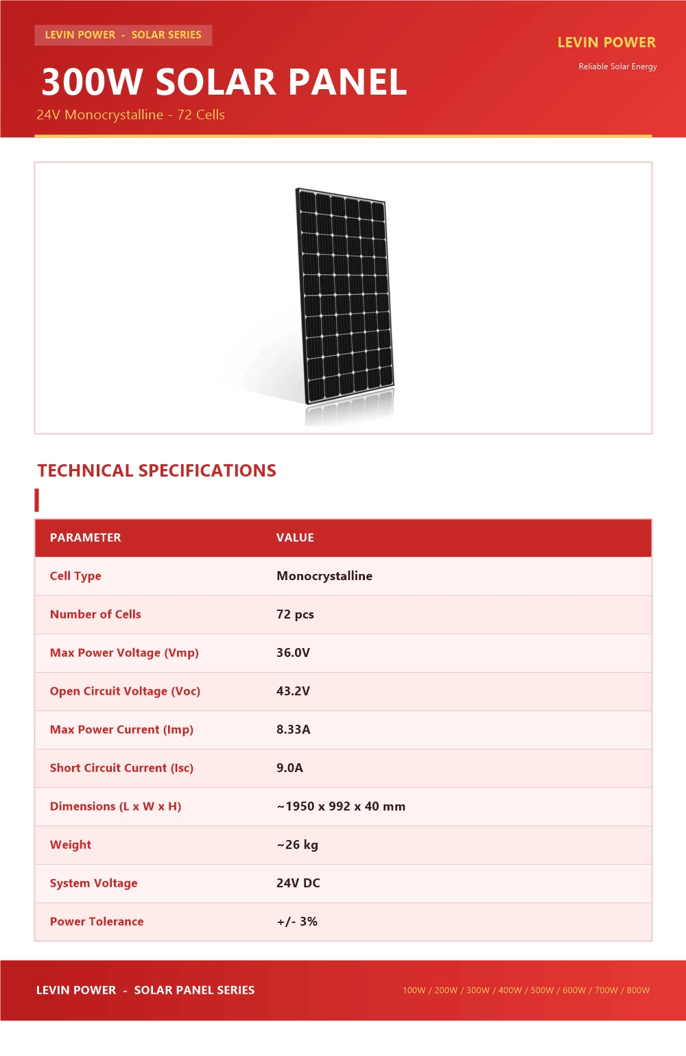 LPR-300W-001