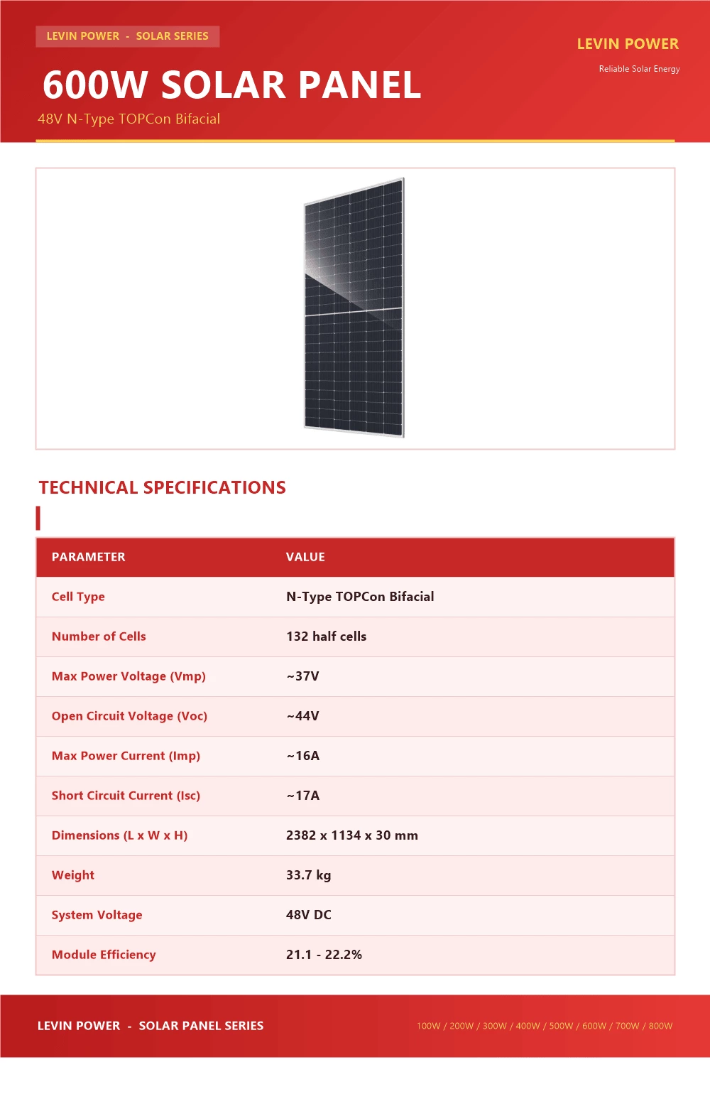 LPR-600W-001