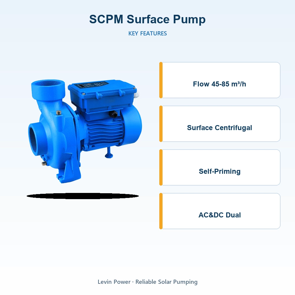 LPR-SCPM45-17-180-1500-A/D