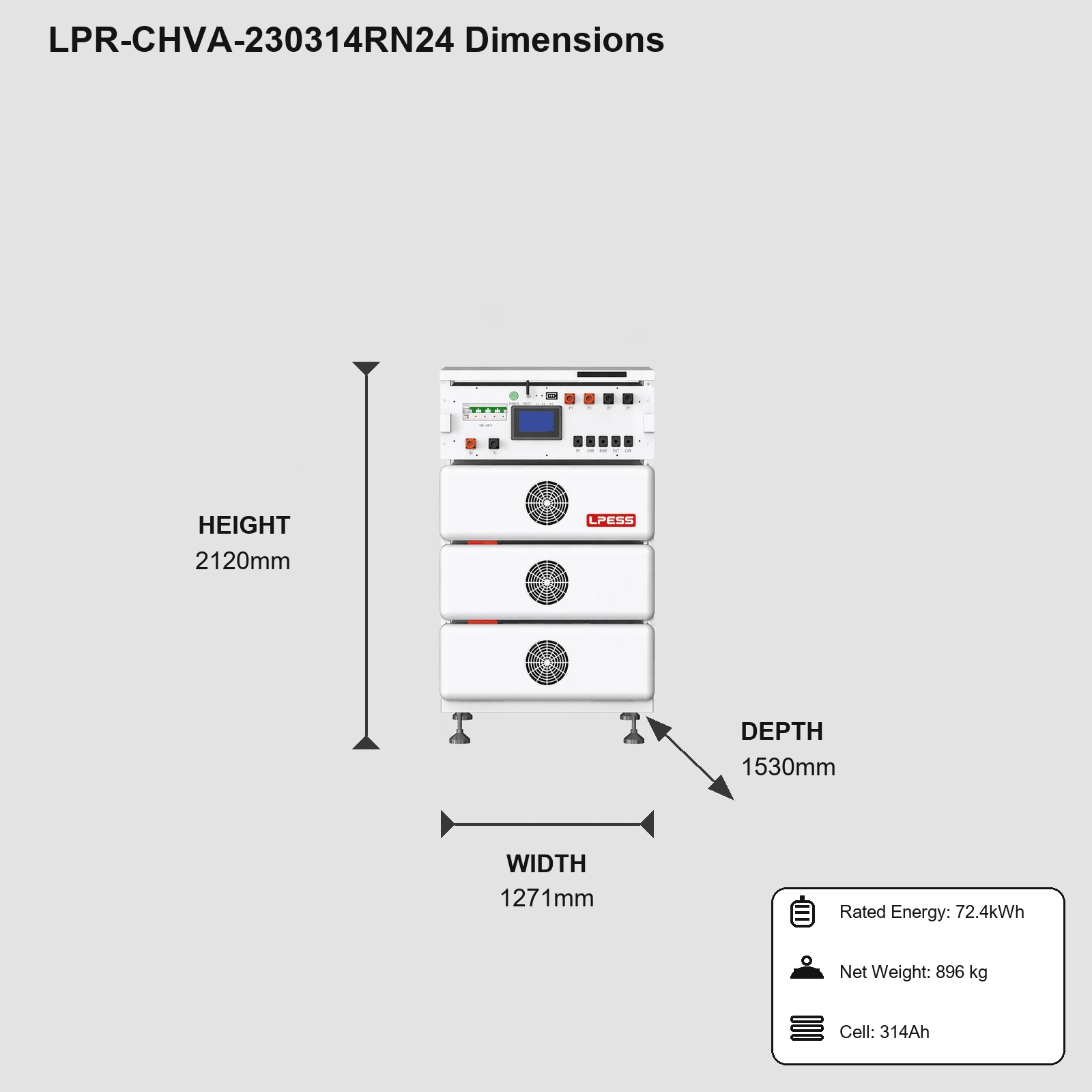 LPR-CHVA-230314RN24