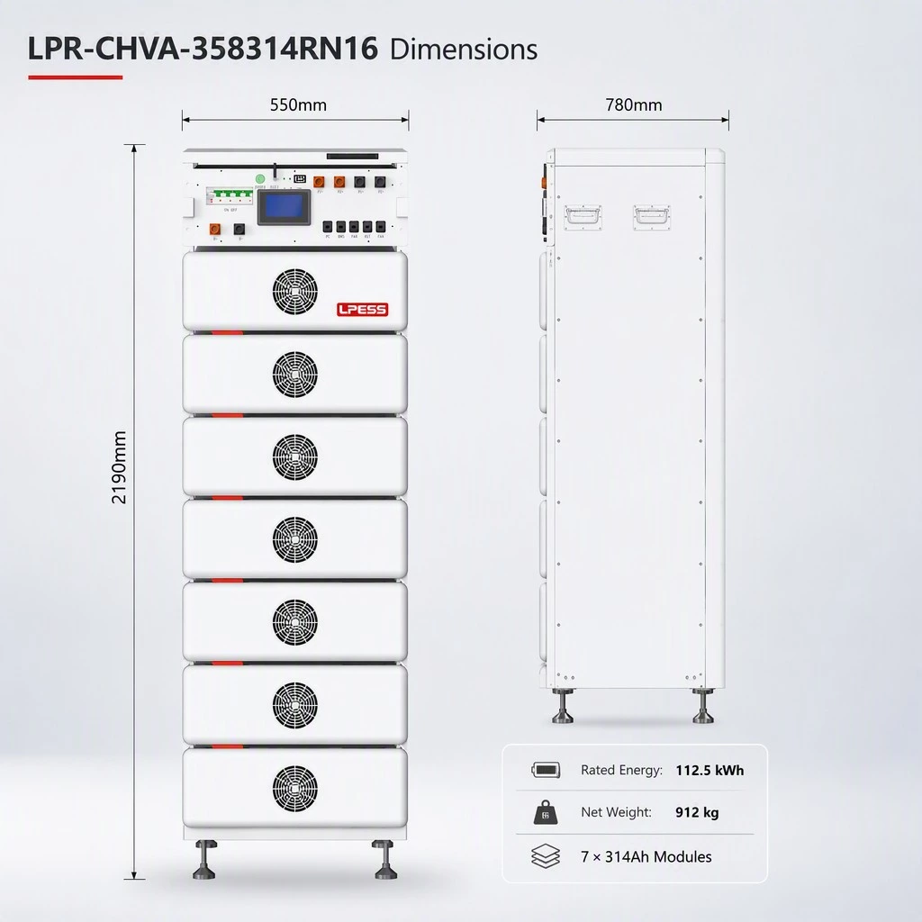 LPR-CHVA-358314RN16