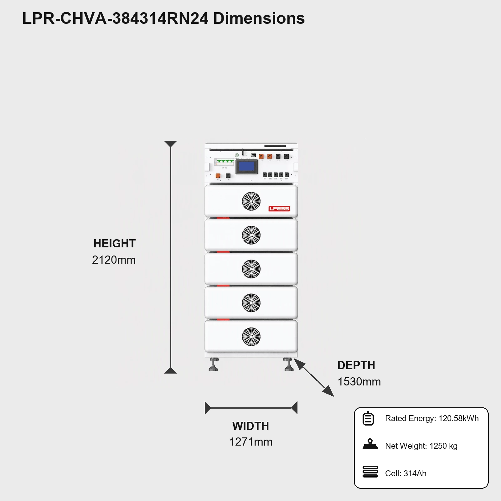 LPR-CHVA-384314RN24