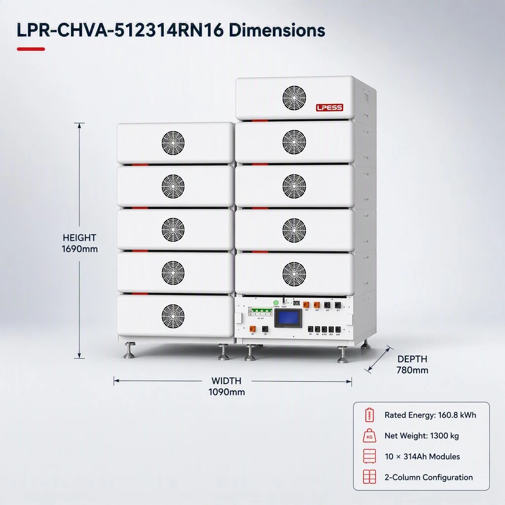 LPR-CHVA-512314RN16