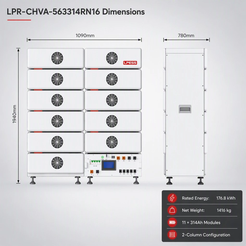 LPR-CHVA-563314RN16