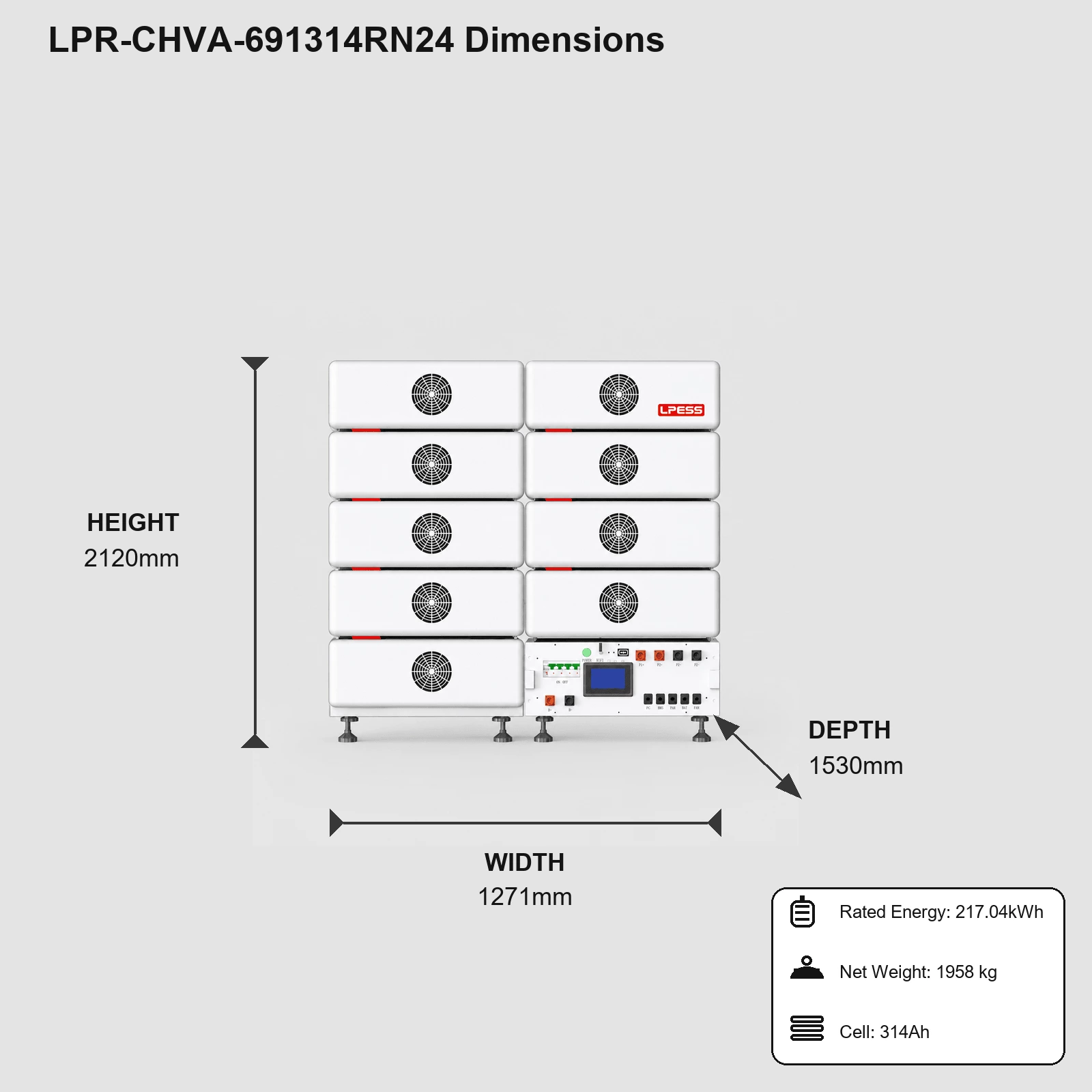 LPR-CHVA-691314RN24