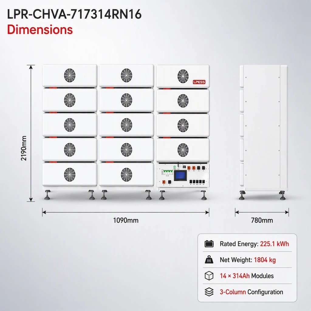 LPR-CHVA-717314RN16