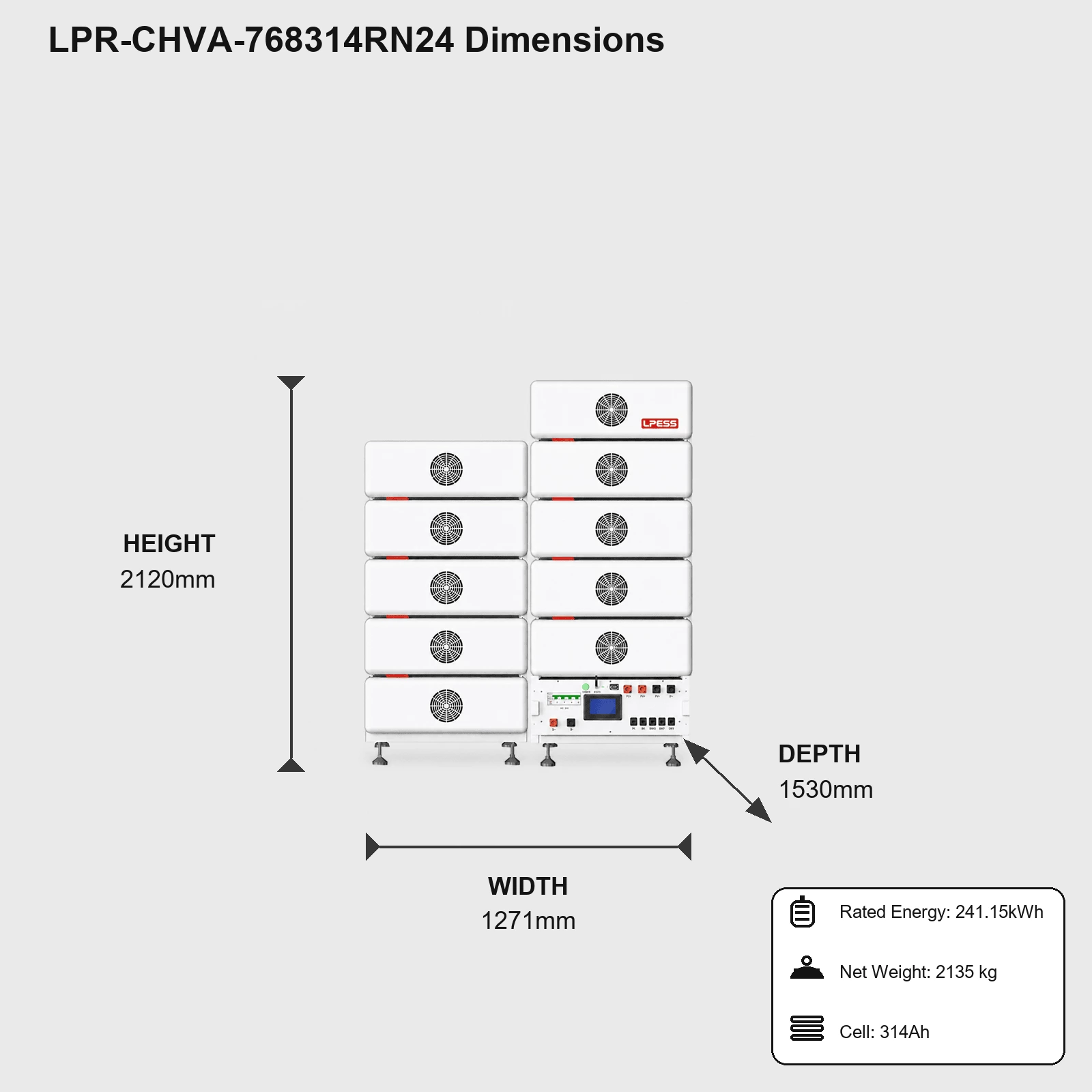 LPR-CHVA-768314RN24